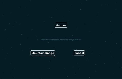 how to get hermes in infinite craft